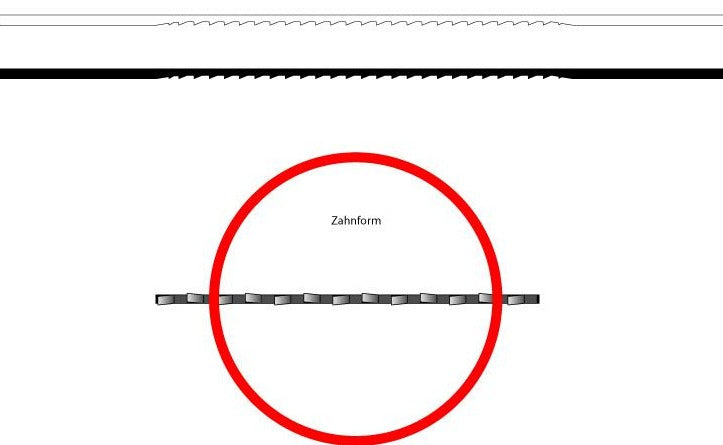 51 000 Holzlaubsägeblätter NIQUA FIX Gelb 130mm