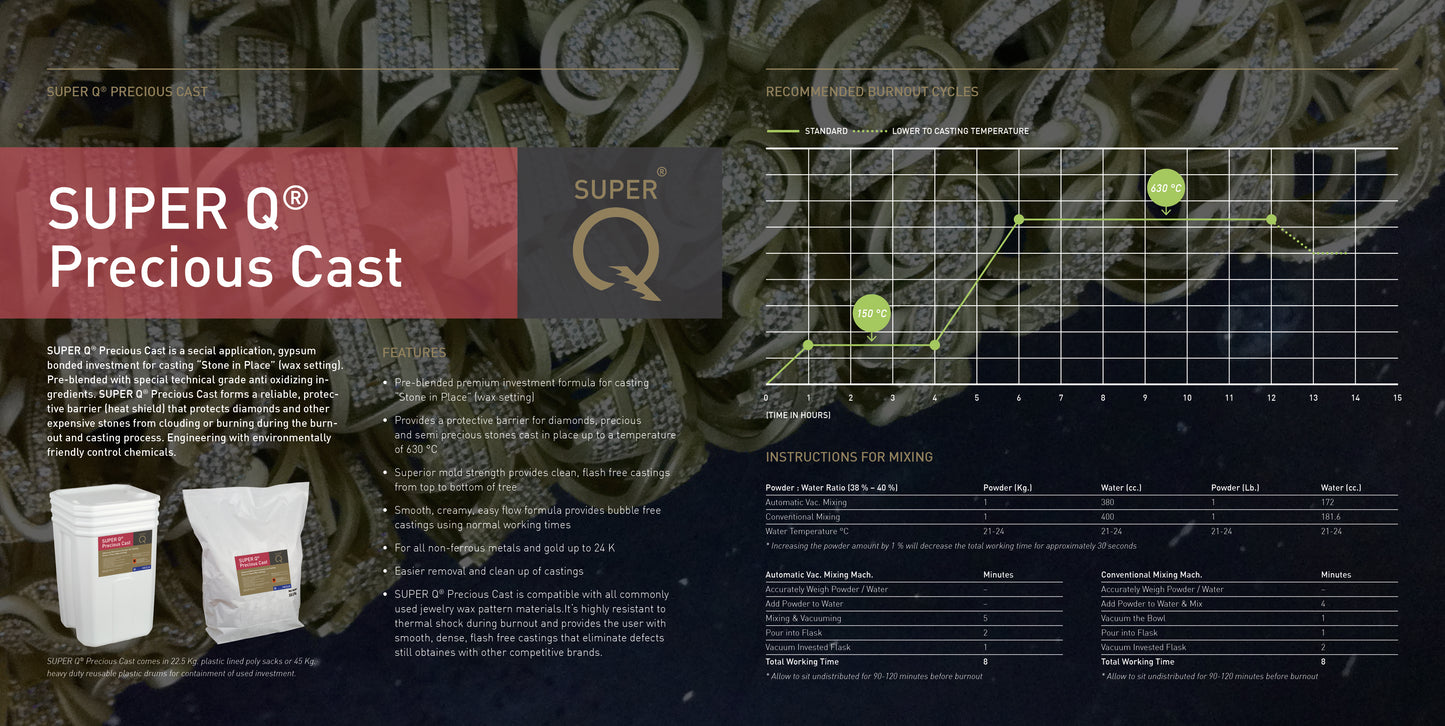 13 00 investment material SUPER Q®
